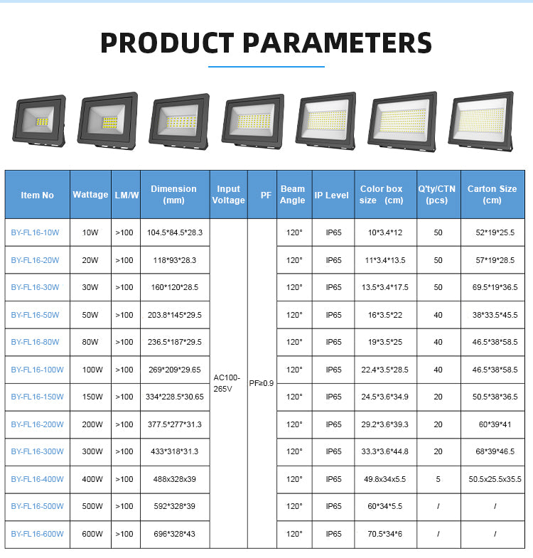 20w 200w Aluminium Alloy Energy Conservation Black Waterproof IP65 lED Work Flood Light