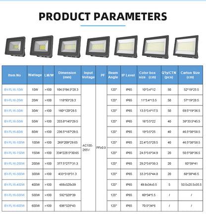 20w 200w Aluminium Alloy Energy Conservation Black Waterproof IP65 lED Work Flood Light