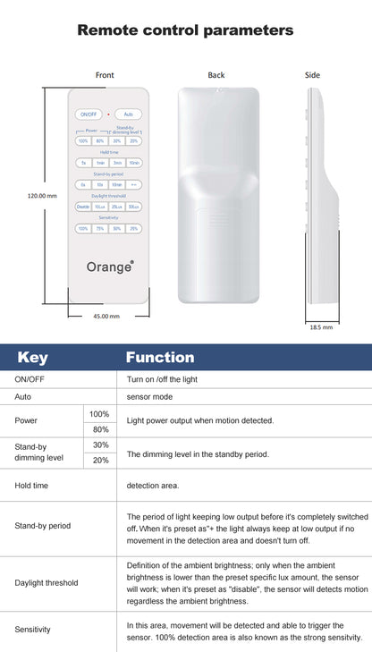 Low Price 200w Aluminum Alloy Flexible LED Explosion Proof Ufo Eye-Care Flexible Light 