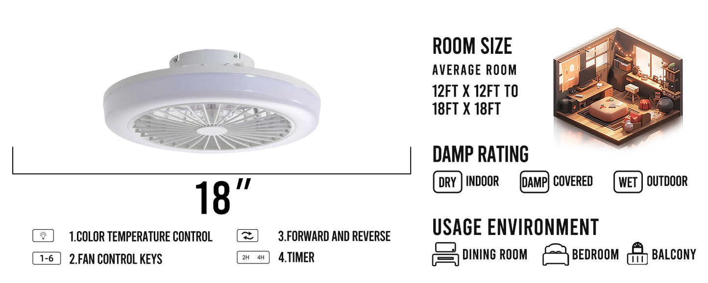 18 inch Low Profile Enclosed Reversible Smart Fandelier Modern Flush Mount Led Ceiling Fan with Light