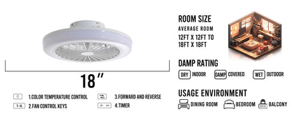 18 inch Low Profile Enclosed Reversible Smart Fandelier Modern Flush Mount Led Ceiling Fan with Light