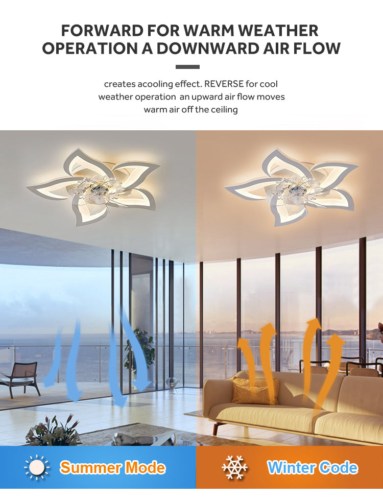 Bedroom Flush Mount Smart App Control 110V Home Flower Design Ceiling Fan With Remote