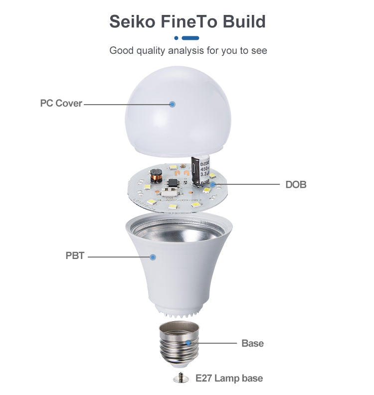 Wholesale New Design Low Price SKD Parts High Power 85V-265V E27 B22 Lamp 7W 9W 15W 20W 30W 40W led Bulb