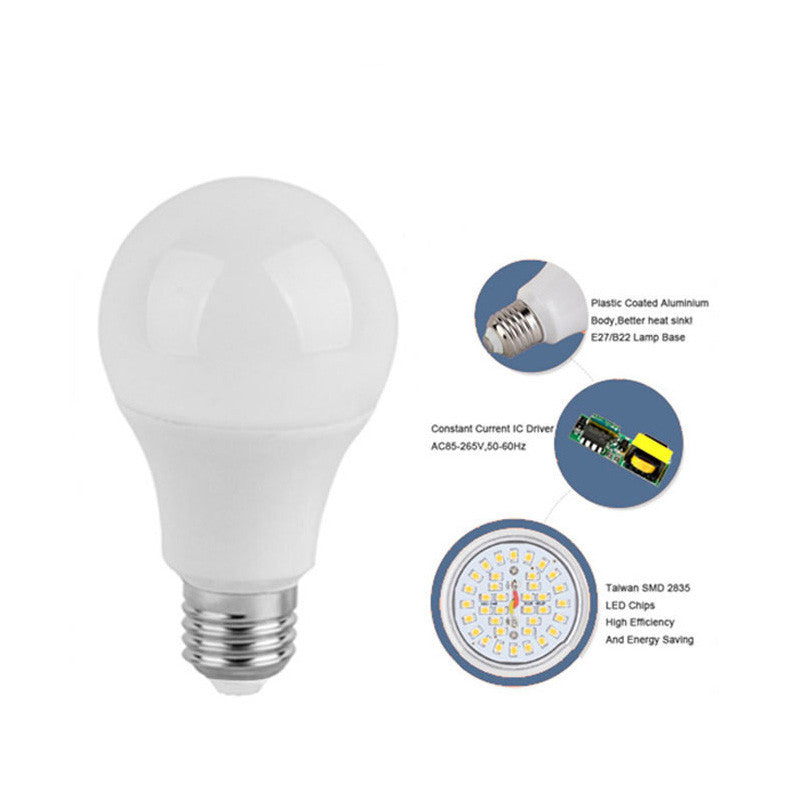 Led Store Switch Power Bulb Indoor E27 3W 5W 10W 15W Clothing Luminous Lamp led light bulb 