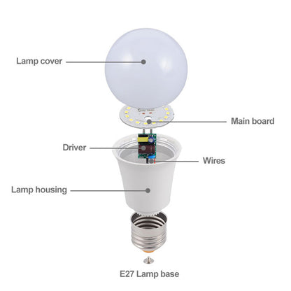 Free samples led bulb raw material 5W 7W 9W 12W 15W 18W 24W A60 skd/ckd led bulb lighting lamp