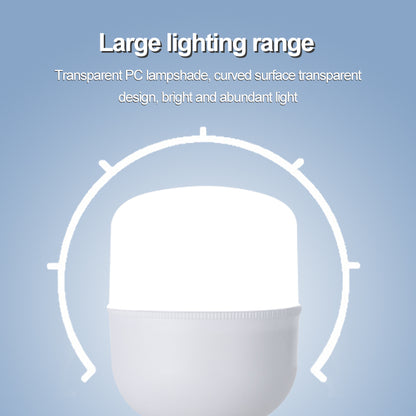 OEM/ODM Home Office Use CE ROHS E27 B22 led bulb 185V-220V 5W 10W 13W 18W 28W 38W 48W 58W led light bombillos