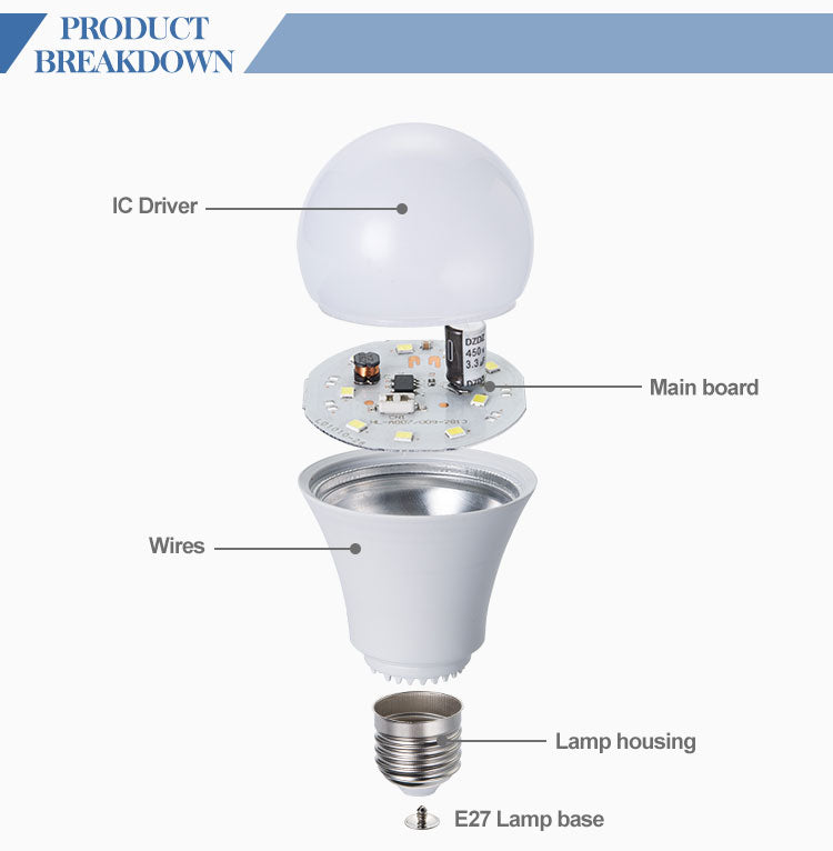 Professional Manufacture Skd Smd Bulb Parts Raw Material B22&amp;E27 Bulb Lights For 2835 Chips