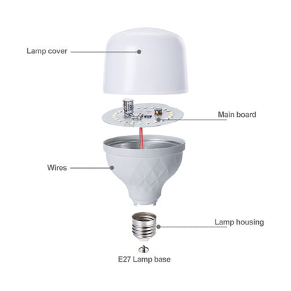 Hot Sale Manufacturer Led Bulb 5W 7W 9W 12W 15W 18W 24W Skd Led Light Bulb Skd Bulb Raw Materials 