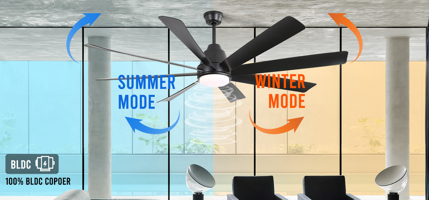 72 Inch Large Ceiling Fan With Bright Light Modern Simple Mute Workshop Ceiling Fan With LED Light 